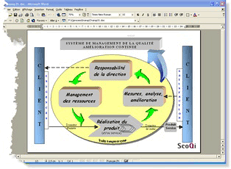 Cartographie des processus - amélioration continue