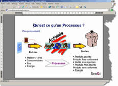 Cartographie des processus - Exemple de Définition des processus