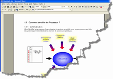 Cartographie des processus - Identification des processus